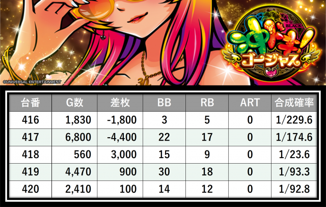 https://cdn.p-town.dmm.com/editor/__0_rakudan/＿＿＿格付け用/エスパス溝の0515/21.png