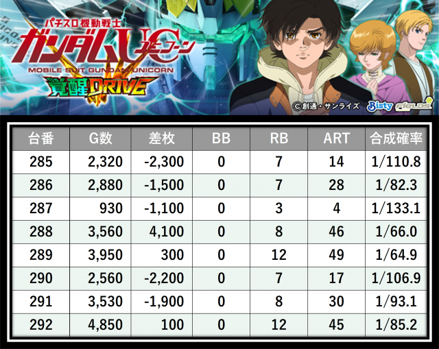 https://cdn.p-town.dmm.com/editor/__0_rakudan/＿＿＿格付け用/エスパス溝の0515/25.png