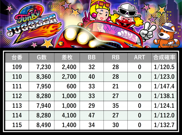 https://cdn.p-town.dmm.com/editor/__0_rakudan/＿＿＿格付け用/エスパス溝の0515/2.png