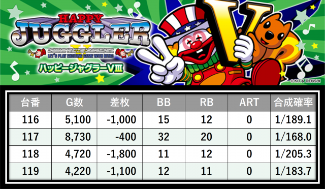 https://cdn.p-town.dmm.com/editor/__0_rakudan/＿＿＿格付け用/エスパス溝の0515/31.png