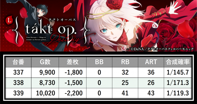 https://cdn.p-town.dmm.com/editor/__0_rakudan/＿＿＿格付け用/エスパス溝の0515/35.png