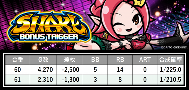 https://cdn.p-town.dmm.com/editor/__0_rakudan/＿＿＿格付け用/エスパス溝の0515/36.png