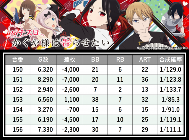 https://cdn.p-town.dmm.com/editor/__0_rakudan/＿＿＿格付け用/エスパス溝の0515/39.png