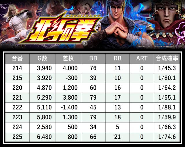 https://cdn.p-town.dmm.com/editor/__0_rakudan/＿＿＿格付け用/エスパス溝の0515/7.png