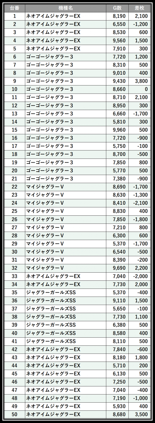 https://cdn.p-town.dmm.com/editor/__0_rakudan/___格付け用/エスパス溝の0615/41.png