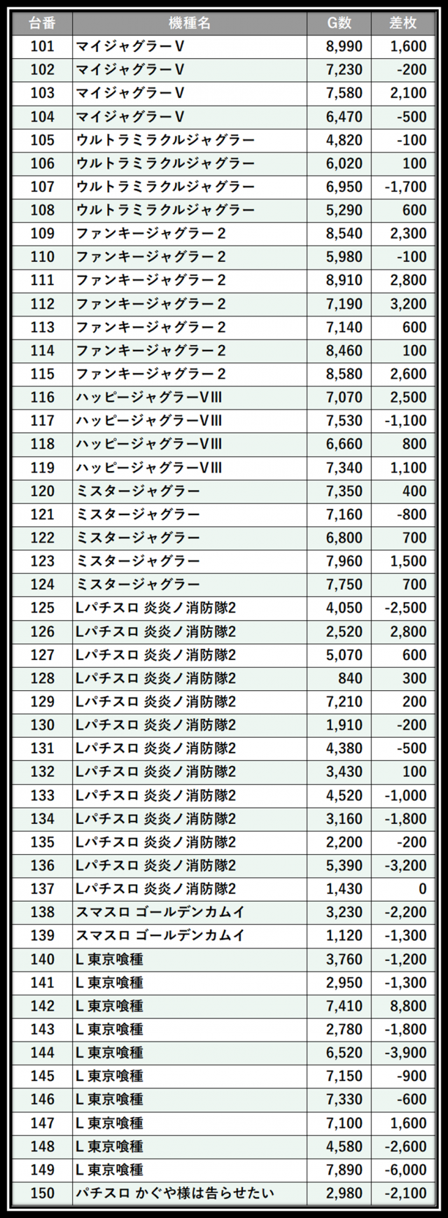 https://cdn.p-town.dmm.com/editor/__0_rakudan/___格付け用/エスパス溝の0615/101.png