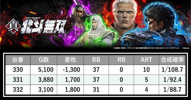 https://cdn.p-town.dmm.com/editor/__0_rakudan/___格付け用/エスパス溝の0615/10.png