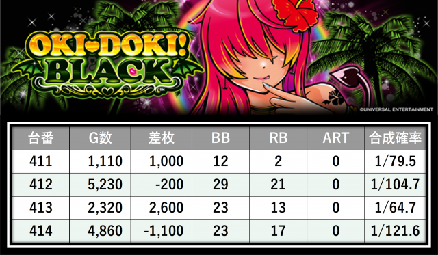 https://cdn.p-town.dmm.com/editor/__0_rakudan/___格付け用/エスパス溝の0615/12.png