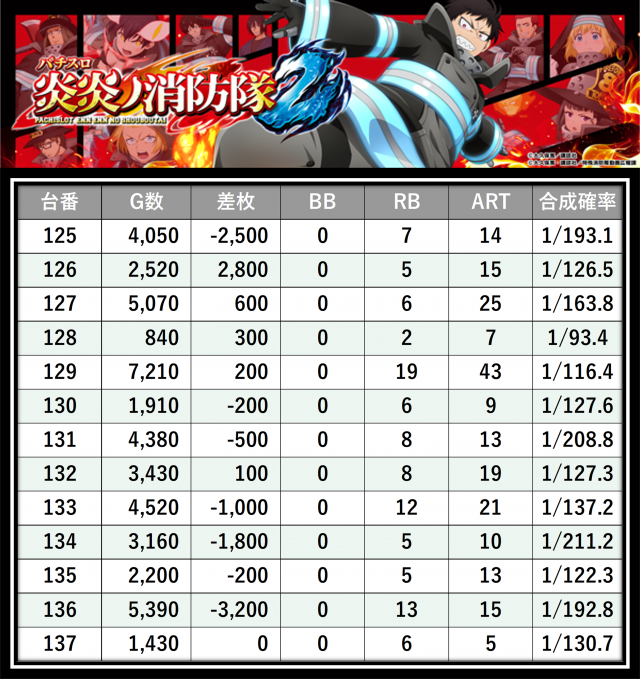 https://cdn.p-town.dmm.com/editor/__0_rakudan/___格付け用/エスパス溝の0615/27.png