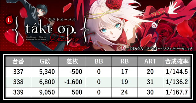 https://cdn.p-town.dmm.com/editor/__0_rakudan/___格付け用/エスパス溝の0615/29.png