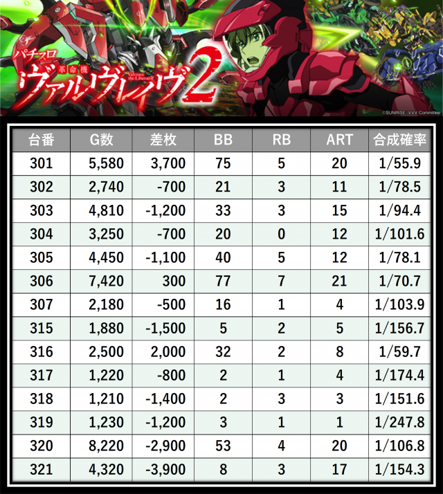 https://cdn.p-town.dmm.com/editor/__0_rakudan/___格付け用/エスパス溝の0615/31.png
