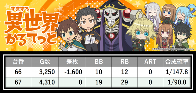 https://cdn.p-town.dmm.com/editor/__0_rakudan/___格付け用/エスパス溝の0615/32.png