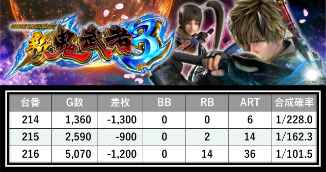 https://cdn.p-town.dmm.com/editor/__0_rakudan/___格付け用/エスパス溝の0615/34.png