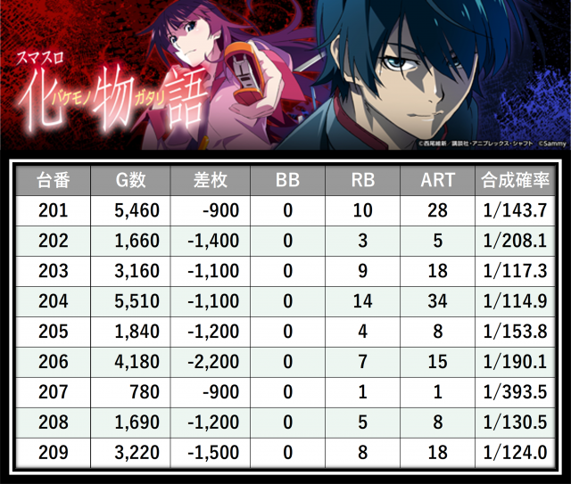 https://cdn.p-town.dmm.com/editor/__0_rakudan/___格付け用/エスパス溝の0615/35.png