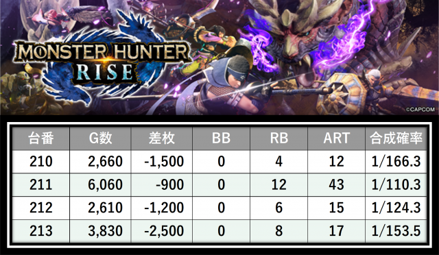 https://cdn.p-town.dmm.com/editor/__0_rakudan/___格付け用/エスパス溝の0615/36.png