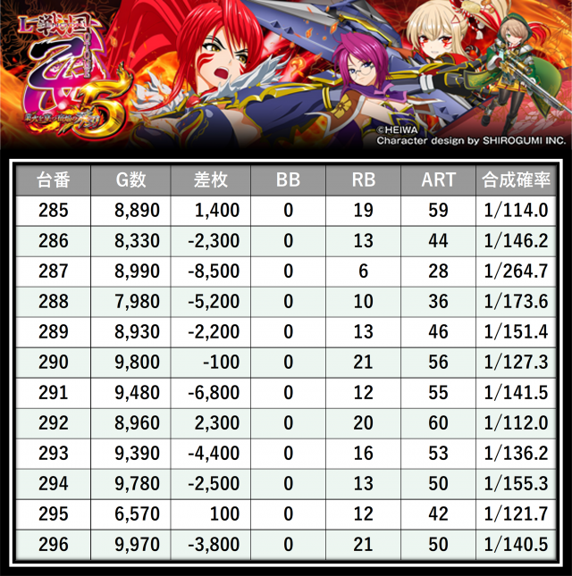 https://cdn.p-town.dmm.com/editor/__0_rakudan/___格付け用/エスパス溝の0615/38.png