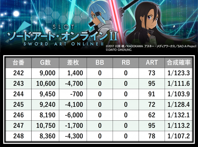 https://cdn.p-town.dmm.com/editor/__0_rakudan/___格付け用/エスパス溝の0615/39.png