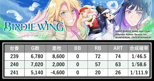 https://cdn.p-town.dmm.com/editor/__0_rakudan/___格付け用/エスパス溝の0615/4.png