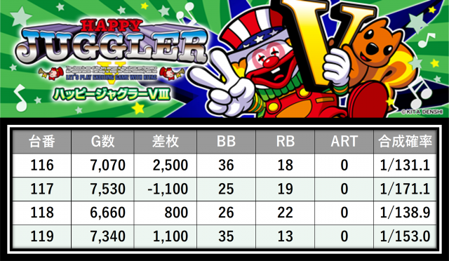 https://cdn.p-town.dmm.com/editor/__0_rakudan/___格付け用/エスパス溝の0615/8.png