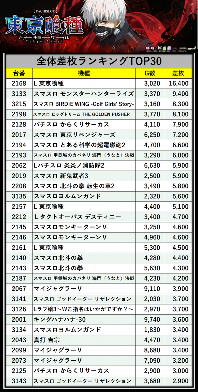 https://cdn.p-town.dmm.com/editor/__0_rakudan/＿＿＿格付け用/エスパス溝の0704/komemmm.png