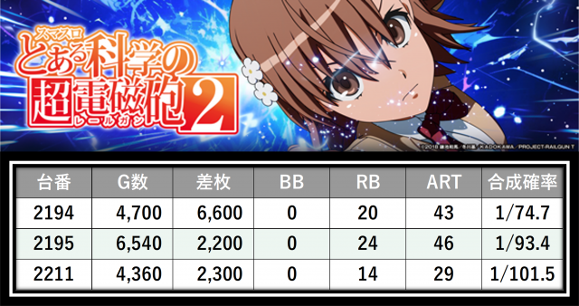 https://cdn.p-town.dmm.com/editor/__0_rakudan/＿＿＿格付け用/エスパス溝の0704/0.png