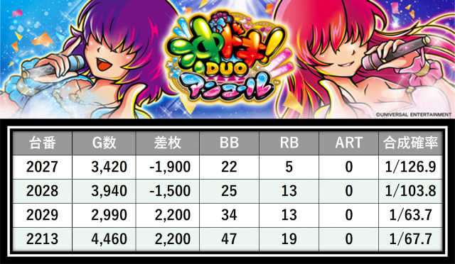 https://cdn.p-town.dmm.com/editor/__0_rakudan/＿＿＿格付け用/エスパス溝の0704/13.png