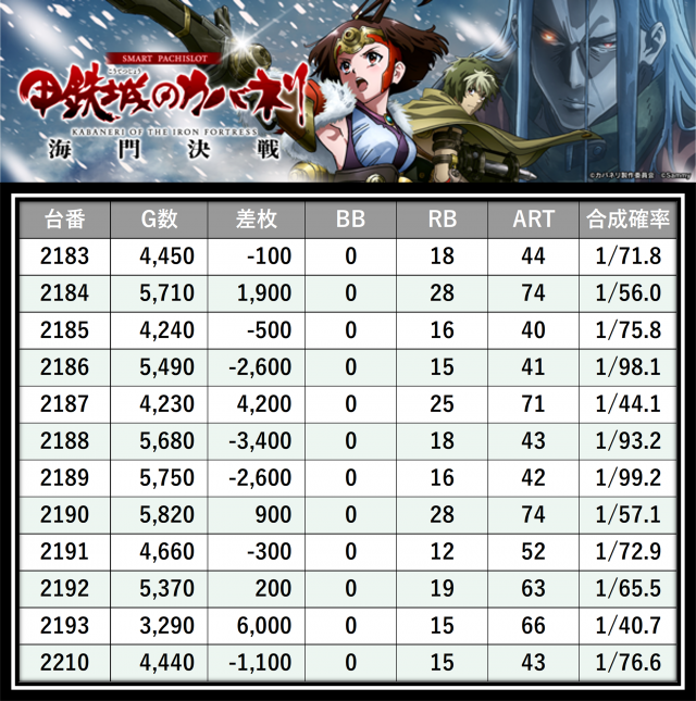 https://cdn.p-town.dmm.com/editor/__0_rakudan/＿＿＿格付け用/エスパス溝の0704/15.png
