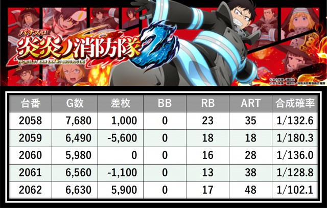 https://cdn.p-town.dmm.com/editor/__0_rakudan/＿＿＿格付け用/エスパス溝の0704/16.png