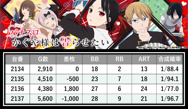 https://cdn.p-town.dmm.com/editor/__0_rakudan/＿＿＿格付け用/エスパス溝の0704/18.png