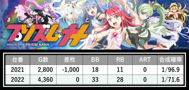 https://cdn.p-town.dmm.com/editor/__0_rakudan/＿＿＿格付け用/エスパス溝の0704/22.png