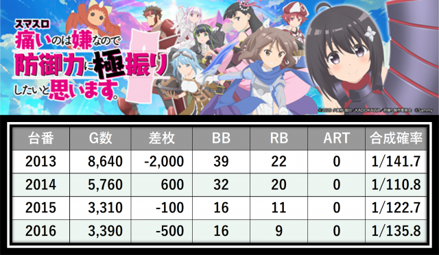 https://cdn.p-town.dmm.com/editor/__0_rakudan/＿＿＿格付け用/エスパス溝の0704/23.png