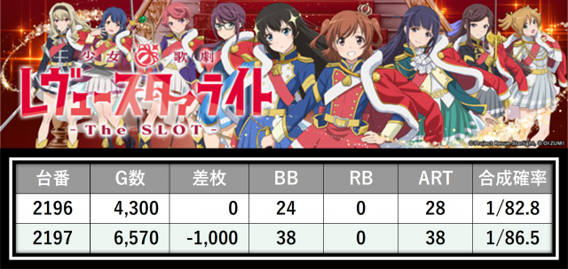 https://cdn.p-town.dmm.com/editor/__0_rakudan/＿＿＿格付け用/エスパス溝の0704/24.png
