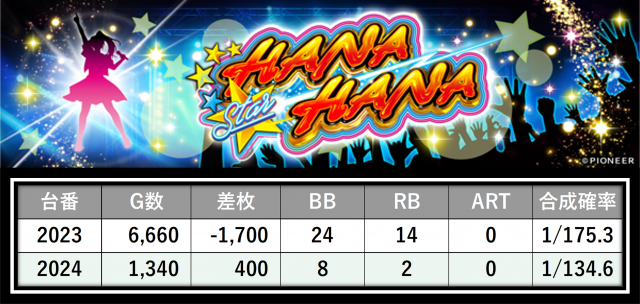 https://cdn.p-town.dmm.com/editor/__0_rakudan/＿＿＿格付け用/エスパス溝の0704/26.png