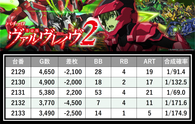 https://cdn.p-town.dmm.com/editor/__0_rakudan/＿＿＿格付け用/エスパス溝の0704/35.png