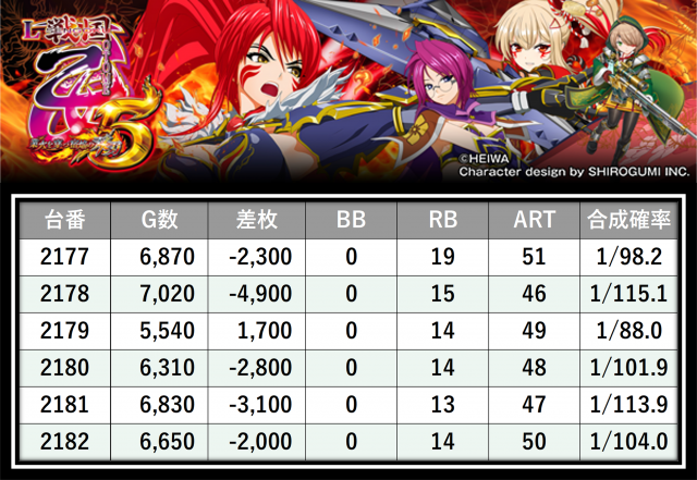 https://cdn.p-town.dmm.com/editor/__0_rakudan/＿＿＿格付け用/エスパス溝の0704/38.png