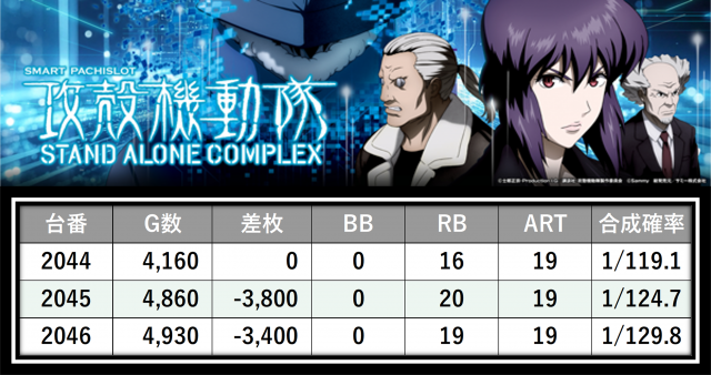 https://cdn.p-town.dmm.com/editor/__0_rakudan/＿＿＿格付け用/エスパス溝の0704/40.png