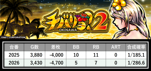 https://cdn.p-town.dmm.com/editor/__0_rakudan/＿＿＿格付け用/エスパス溝の0704/42.png