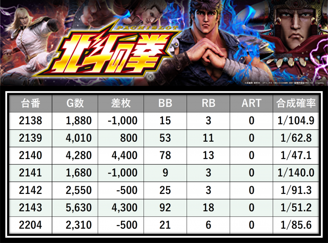 https://cdn.p-town.dmm.com/editor/__0_rakudan/＿＿＿格付け用/エスパス溝の0704/5.png