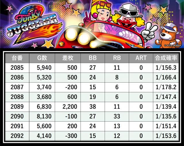 https://cdn.p-town.dmm.com/editor/__0_rakudan/＿＿＿格付け用/エスパス溝の0704/8.png