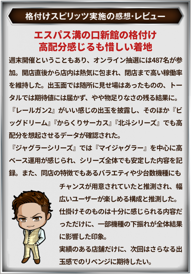 https://cdn.p-town.dmm.com/editor/__0_rakudan/＿＿＿格付け用/エスパス溝の0704/0705naikan.jpg