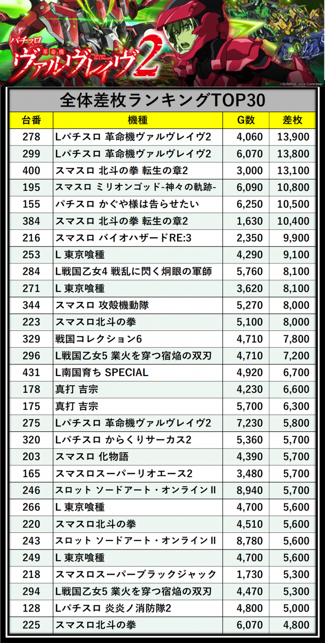 https://cdn.p-town.dmm.com/editor/__0_rakudan/___格付け用/エスパス溝の0715/mizokomennn.jpg