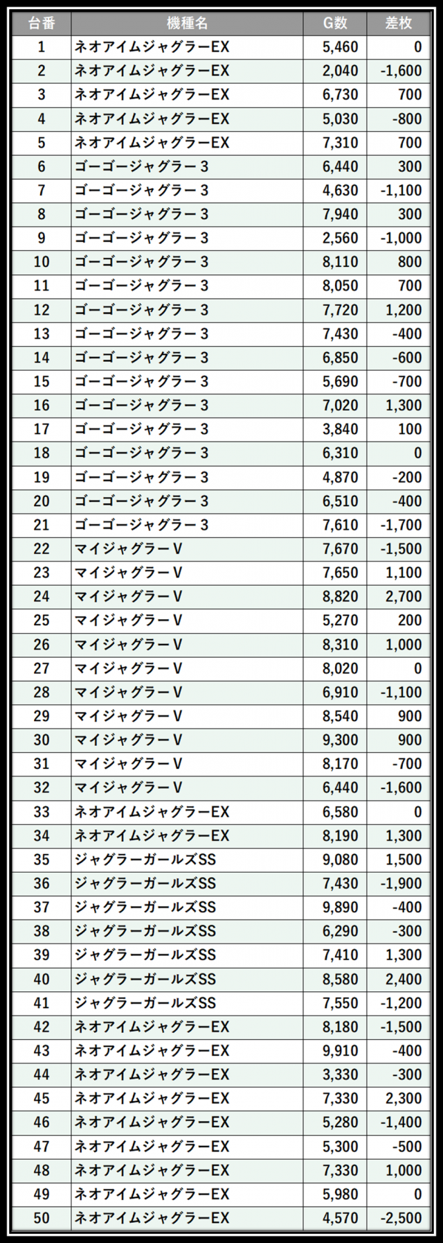 https://cdn.p-town.dmm.com/editor/__0_rakudan/___格付け用/エスパス溝の0715/38.png