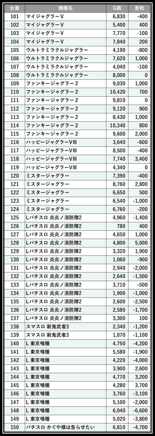 https://cdn.p-town.dmm.com/editor/__0_rakudan/___格付け用/エスパス溝の0715/101.png