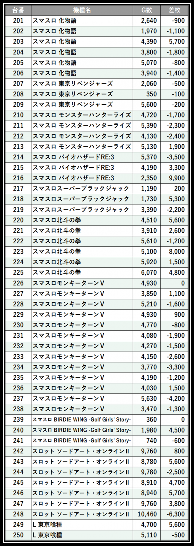 https://cdn.p-town.dmm.com/editor/__0_rakudan/___格付け用/エスパス溝の0715/103.png
