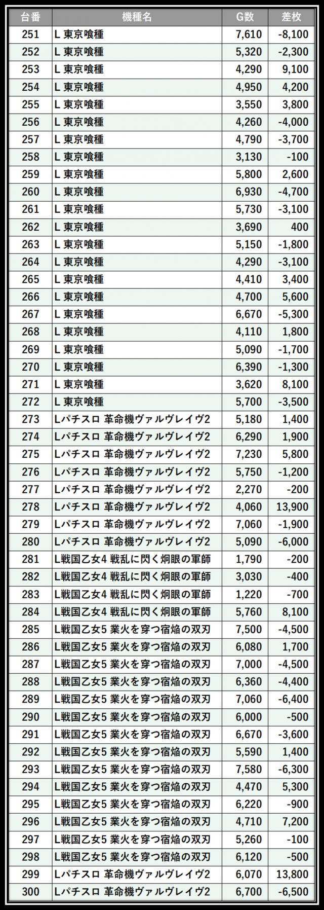 https://cdn.p-town.dmm.com/editor/__0_rakudan/___格付け用/エスパス溝の0715/104.png