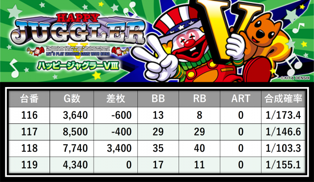 https://cdn.p-town.dmm.com/editor/__0_rakudan/___格付け用/エスパス溝の0715/11.png