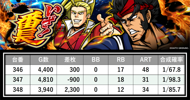 https://cdn.p-town.dmm.com/editor/__0_rakudan/___格付け用/エスパス溝の0715/12.png