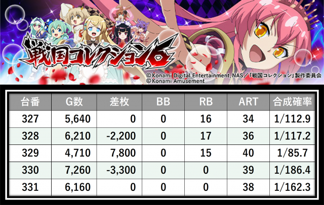 https://cdn.p-town.dmm.com/editor/__0_rakudan/___格付け用/エスパス溝の0715/14.png