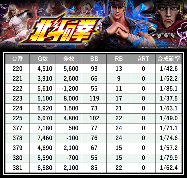 https://cdn.p-town.dmm.com/editor/__0_rakudan/___格付け用/エスパス溝の0715/1.png