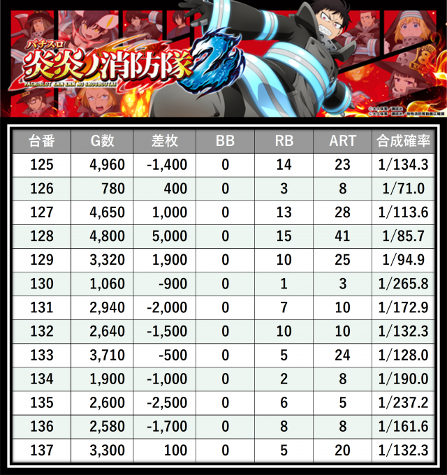 https://cdn.p-town.dmm.com/editor/__0_rakudan/___格付け用/エスパス溝の0715/24.png